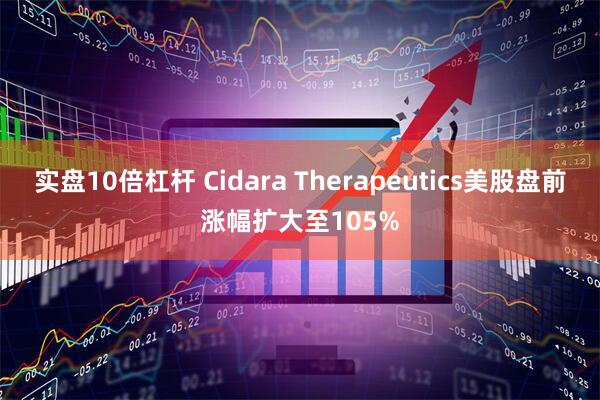 实盘10倍杠杆 Cidara Therapeutics美股盘前涨幅扩大至105%